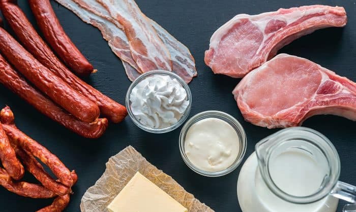 What is saturated fat? What foods are found in?
